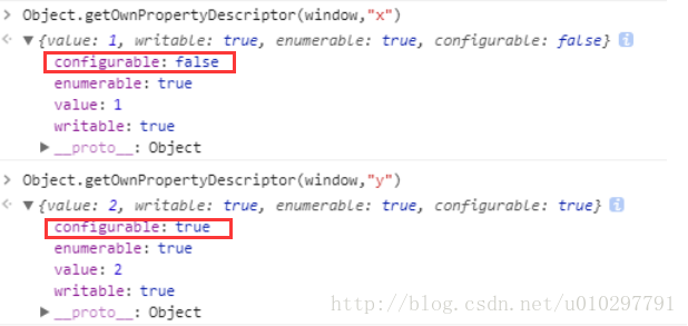 
			
				javaScript中var、let、const的区别			