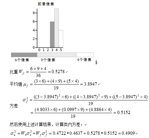 【拜小白opencv】20-OTSU阈值化实现;OTSU