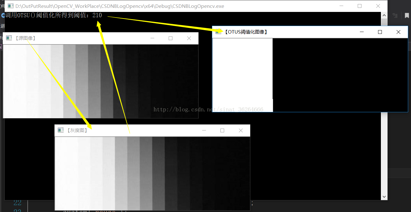 【拜小白opencv】20-OTSU阈值化实现;OTSU