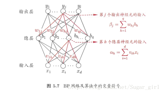 這裡寫圖片描述