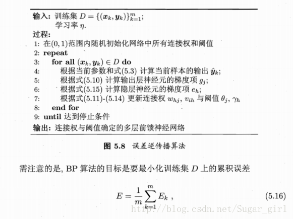 這裡寫圖片描述