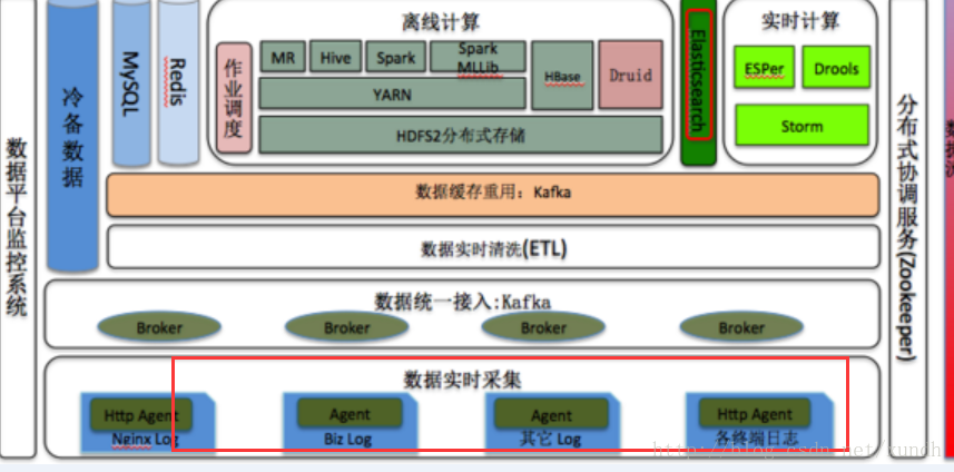 这里写图片描述