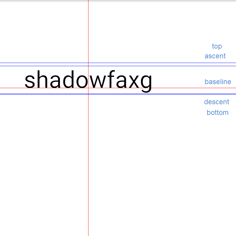 Canvas&Paint[]Paint：drawText位置_paint>drawtextCSDN博客