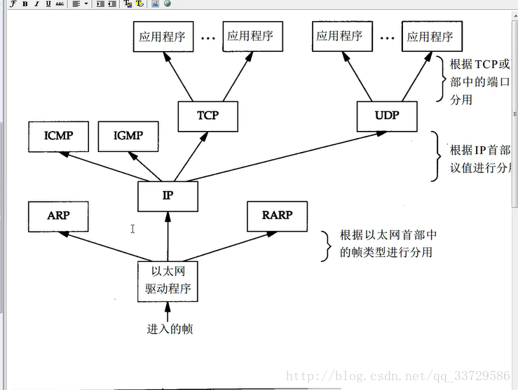 这里写图片描述