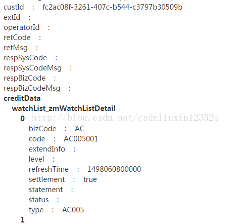 jquery前端递归打印出树状结构的多层复杂map或json键值对数据