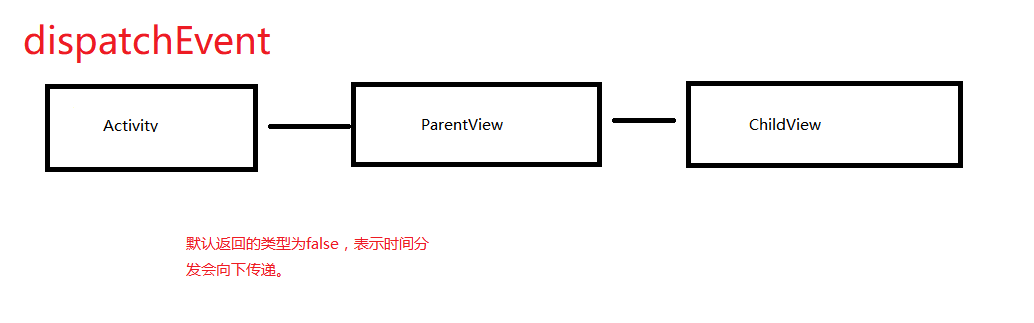 這里寫圖片描述