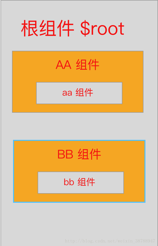 这里写图片描述