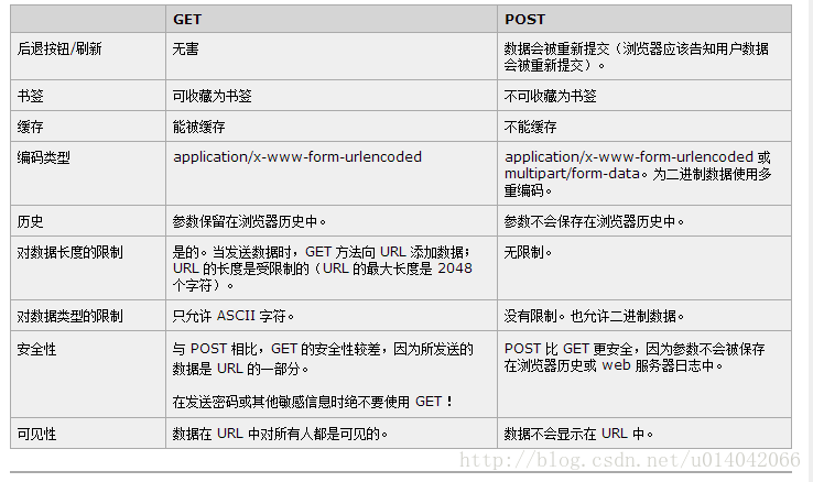 這裡寫圖片描述