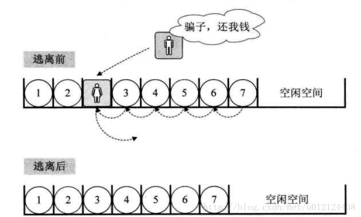 这里写图片描述