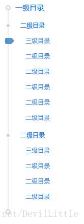 
			
				理解Vue 2.0 的ref属性及简单用法			