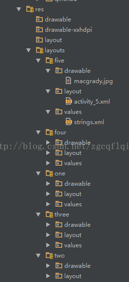 
			
				Android Studio 对资源分包			