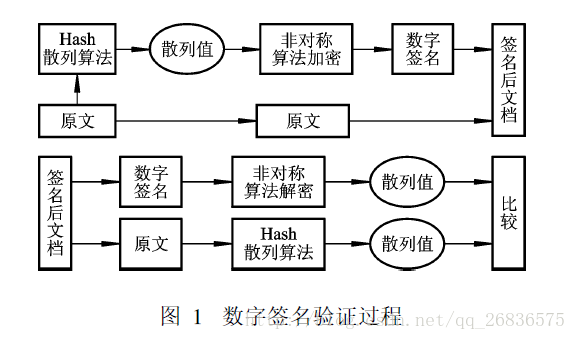 這裡寫圖片描述