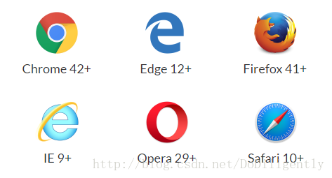 Chrome 42+、Edge 12+、Firefox 41+、IE 9+、Opera 29+、Safari 10+