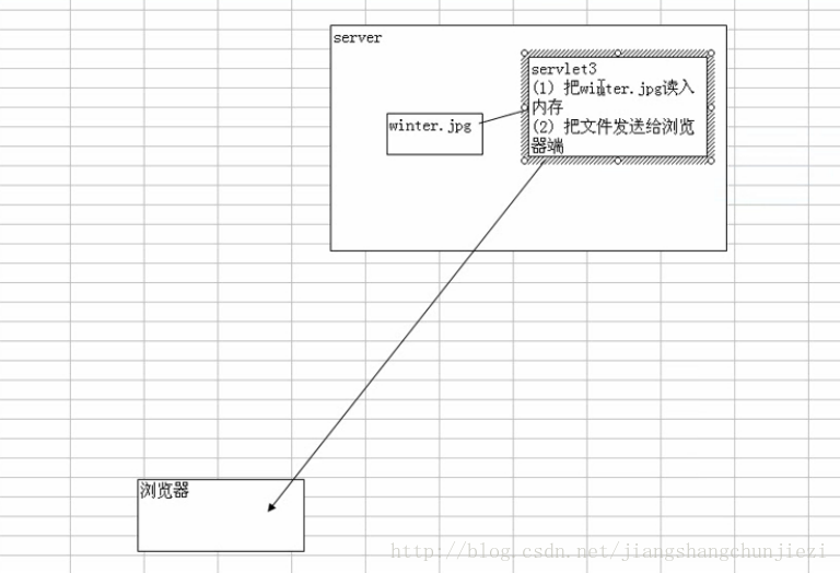 这里写图片描述