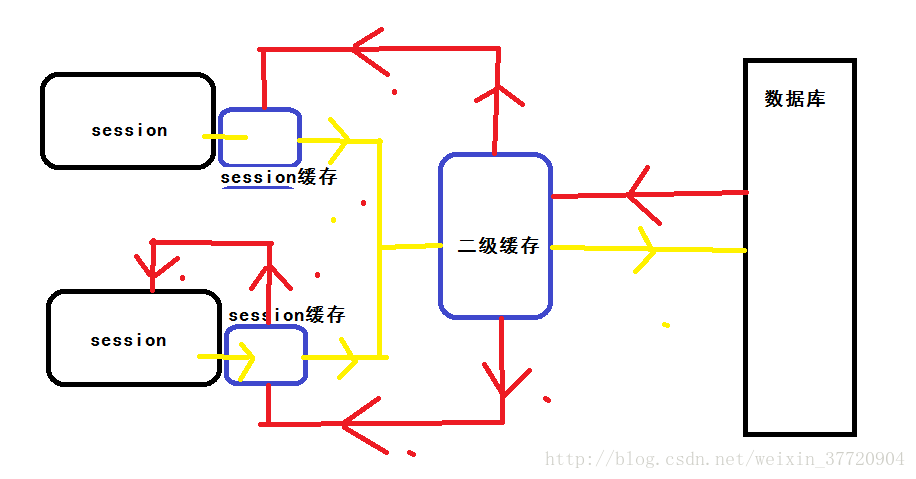 这里写图片描述