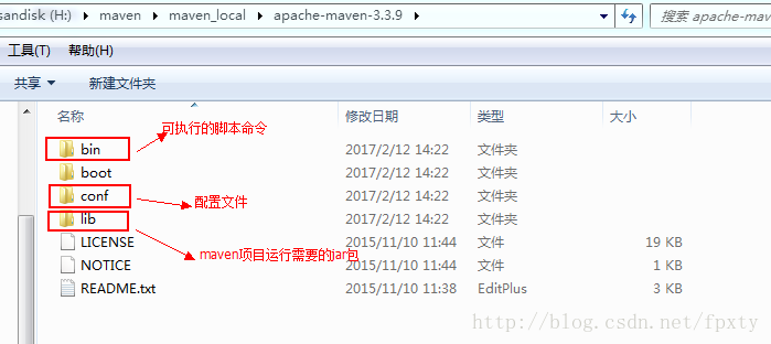 maven的目录结构