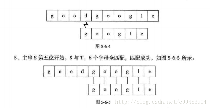 这里写图片描述