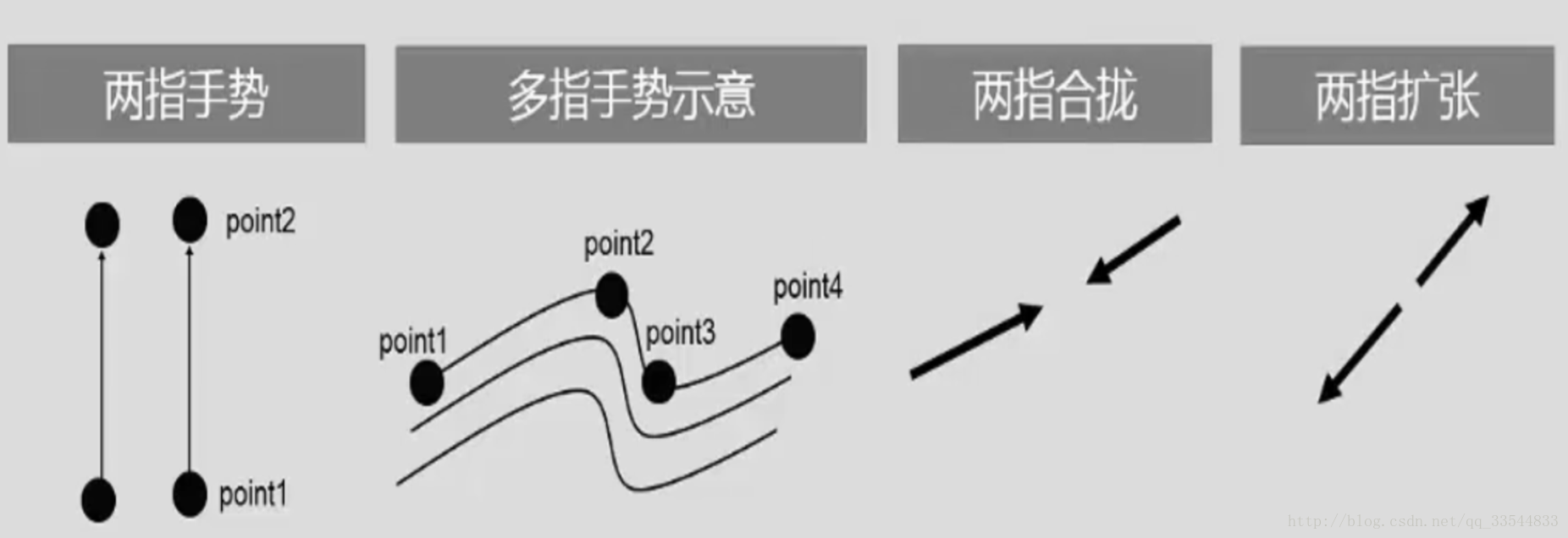 這裡寫圖片描述