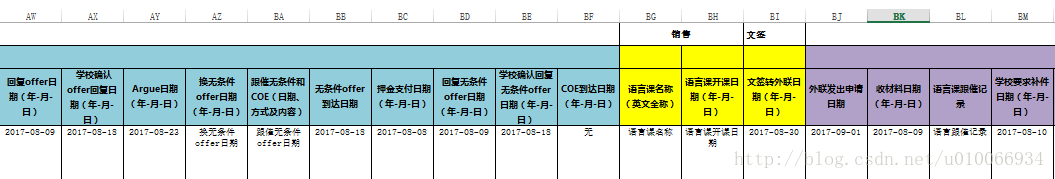 使用freemark模板生成excel