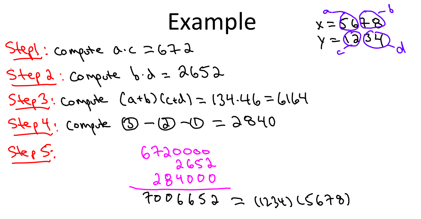 Karatsuba Multiplication Algorithm步骤