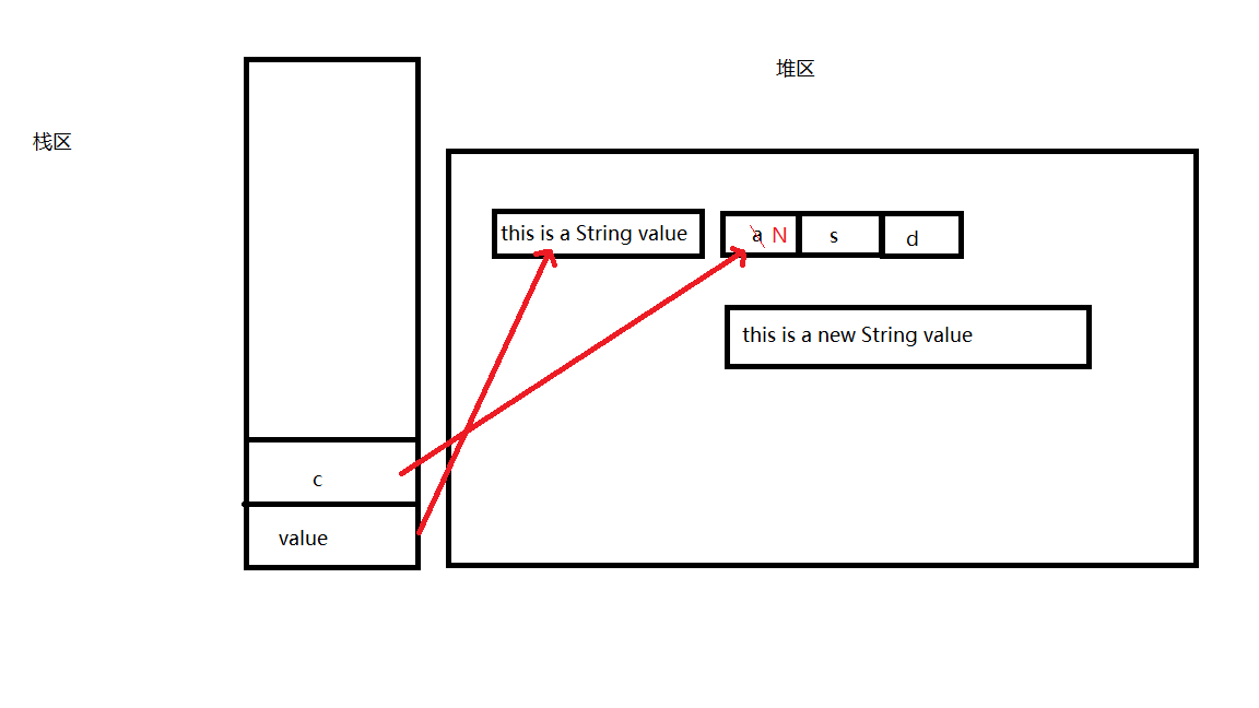 JDK Log Frame Source Code Analysis (1) - Programmer Sought