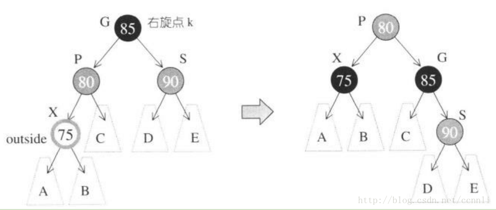 这里写图片描述