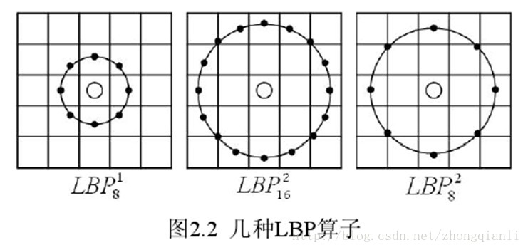 這裡寫圖片描述