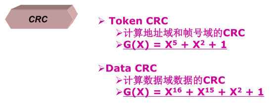 从零开始学USB（十一、USB包的结构）