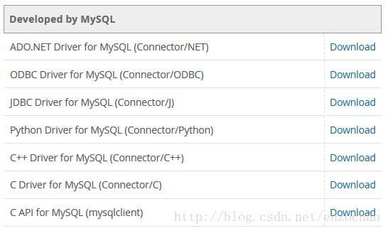 MySQL Connectors