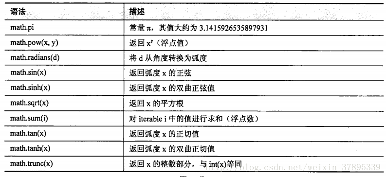 这里写图片描述