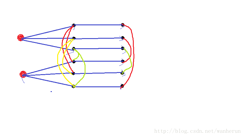 这里写图片描述