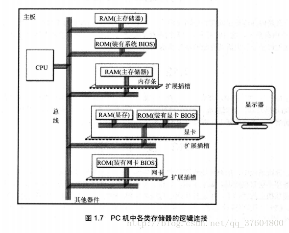 这里写图片描述