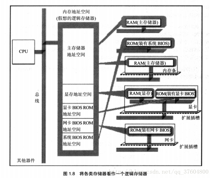 这里写图片描述