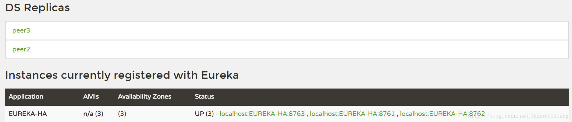 Eureka資訊面板