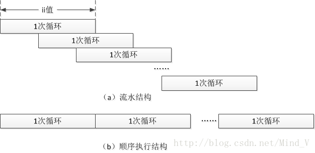 這裡寫圖片描述