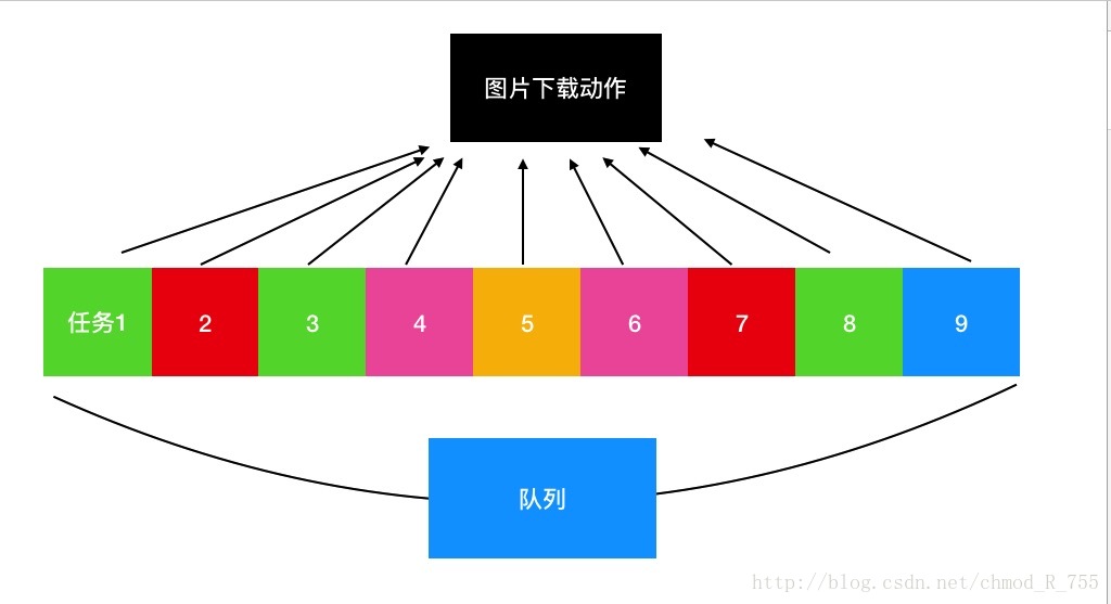 这里写图片描述