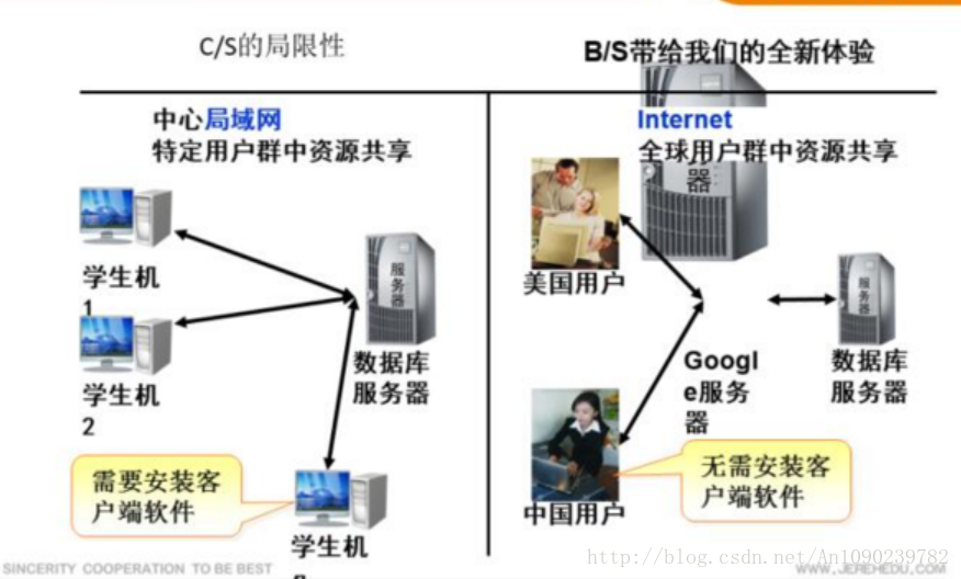 這裡寫圖片描述