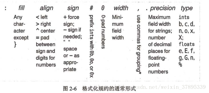 这里写图片描述