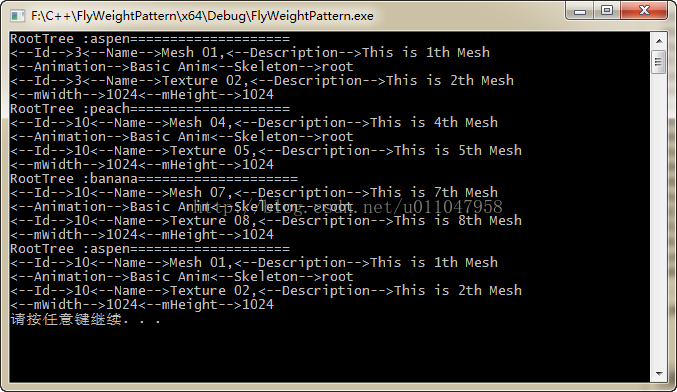 C++ 享元模式 （FlyWeight Pattern）