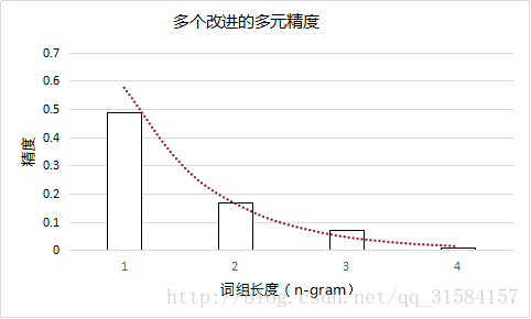 è¿™é‡Œå†™å›¾ç‰‡æè¿°