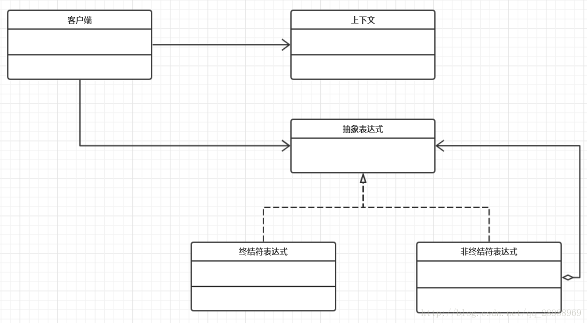 这里写图片描述