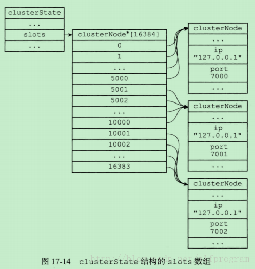 这里写图片描述