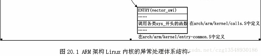 这里写图片描述