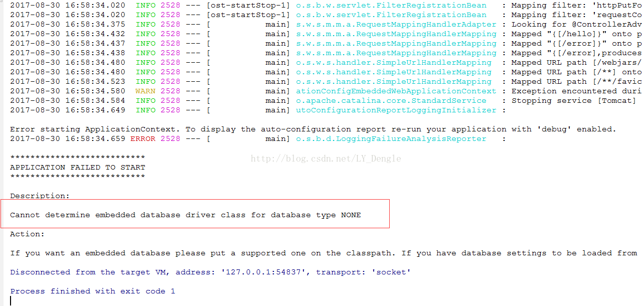 Cannot determine embedded database driver class for database type none mongodb sale