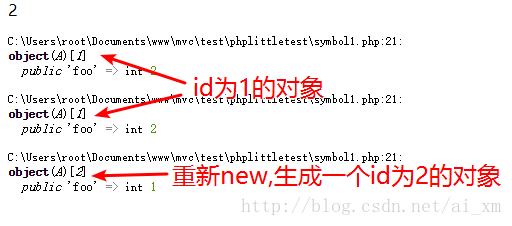 phpdate，phpdate函数