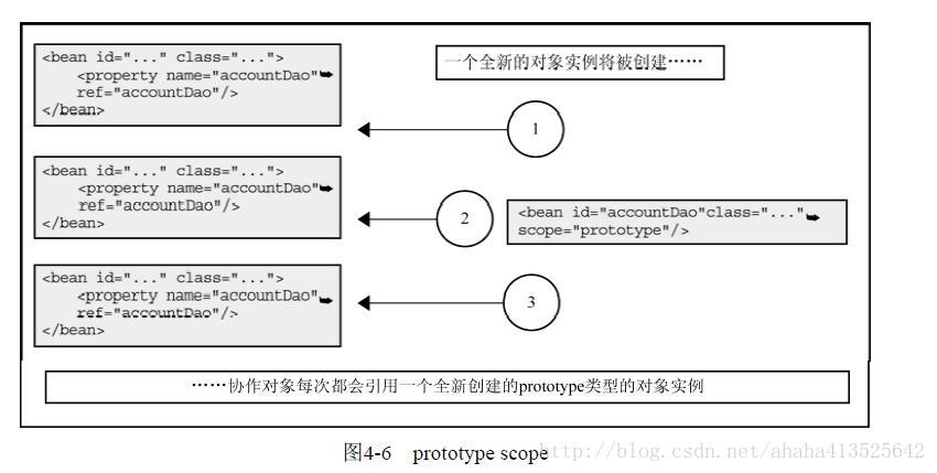 這裡寫圖片描述