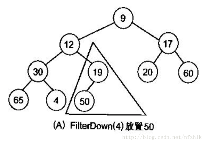 这里写图片描述