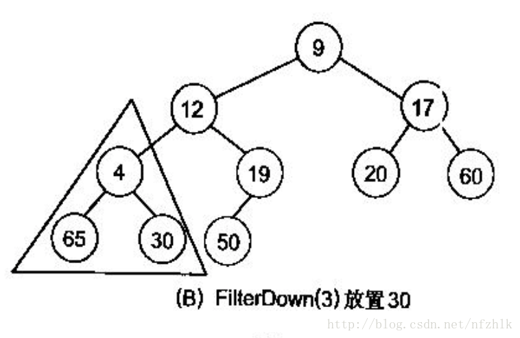 这里写图片描述