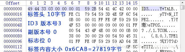 标签头10字节