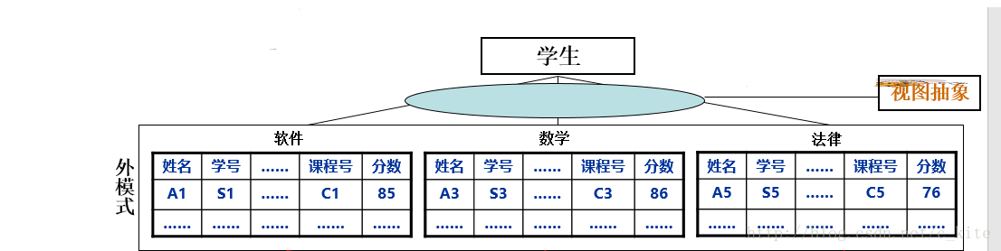 這裡寫圖片描述